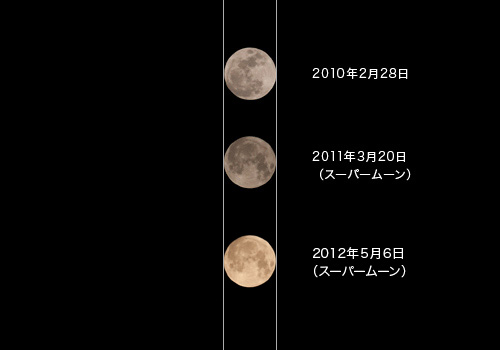 2011年と2012年のスーパームーン比較画像 2011年と2012年のスーパームーン比較画像