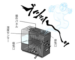 『加湿・・・機ッ(HD-RX509-K)』! 『加湿・・・機ッ(HD-RX509-K)』!