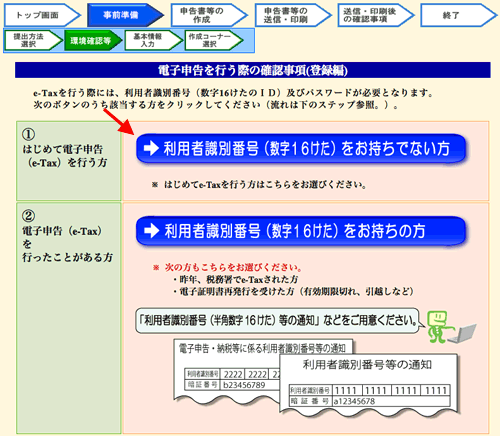 電子申告を行う際の確認事項（登録）｜確定申告書等作成コーナー