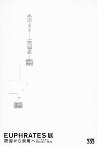 マイクロスコープ使って小さな文字を書く マイクロスコープ使って小さな文字を書く