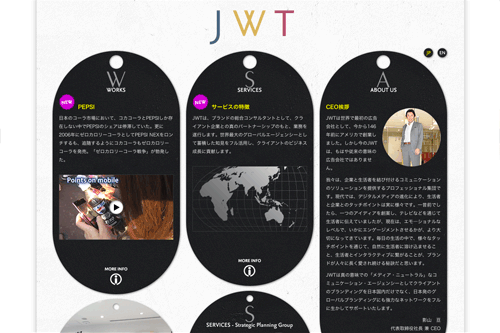 JWT JWT