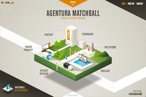 matchball – The Outdoor Guru (And Indoor Too)