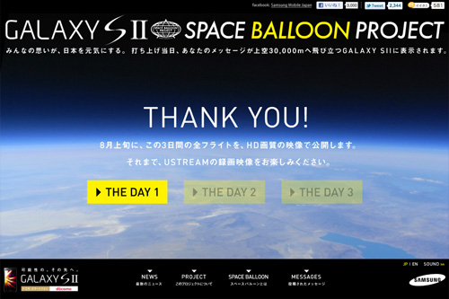 SPACE BALLOON PROJECT | GALAXY SII