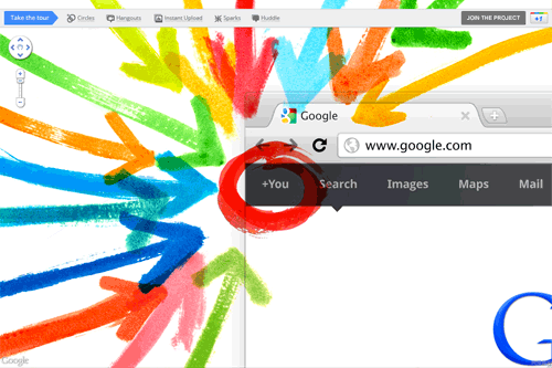 The Google+ Project
