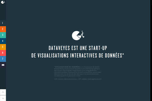 Dataveyes est une start-up de visualisations interactives de données.