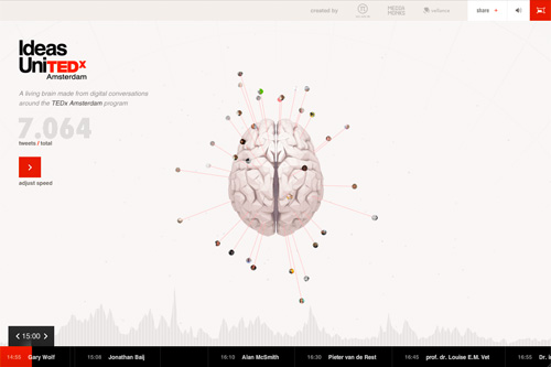 TedX - Brain TedX - Brain