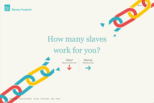 Slavery Footprint - Made In A Free World